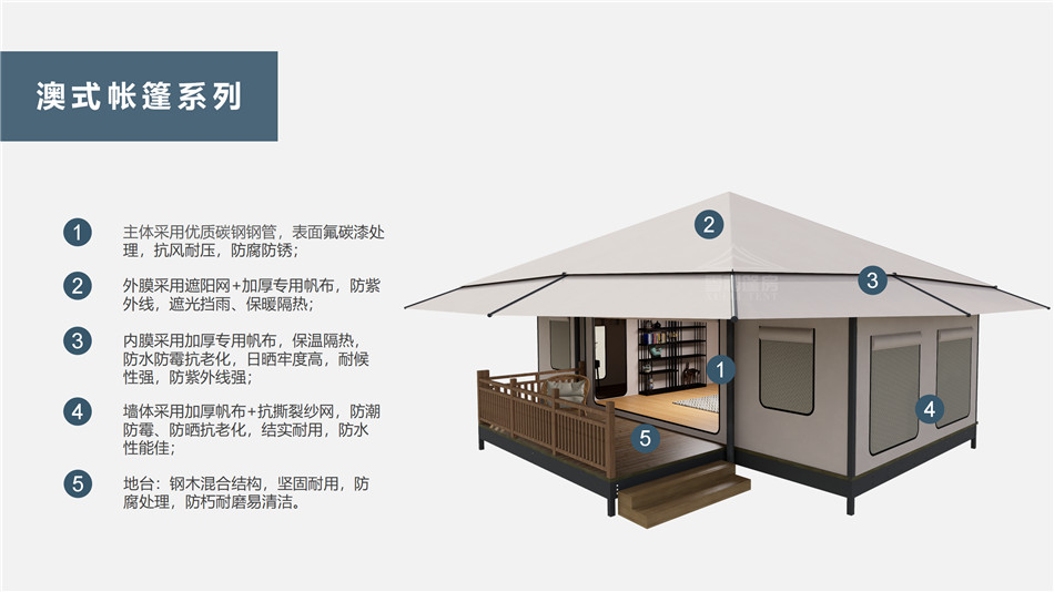 甘南县户外野奢帐篷></p><p>此外，生物荧光照明系统还为户外露营增添了一份别样的乐趣。在夜晚，你可以躺在帐篷里，仰望星空，欣赏着周围闪烁的荧光，仿佛置身于一个神秘的童话世界。孩子们会对这神奇的光芒充满好奇，围绕着帐篷嬉戏玩耍，感受大自然赋予的独特魅力。这种独特的体验，将成为你与家人、朋友之间珍贵的回忆，让户外露营变得更加难忘。</p><p>对于追求高品质户外生活的人们来说，生物荧光照明系统的户外野奢帐篷无疑是一个绝佳的选择。它不仅提供了舒适的住宿环境，还为你带来了与自然亲密接触的独特机会。在这个快节奏的时代，让我们放慢脚步，走进大自然，感受生物荧光照明系统带来的奇妙夜晚，开启一场别样的户外野奢之旅。</p><p>随着技术的不断进步，相信生物荧光照明系统将会在未来的户外领域得到更广泛的应用。它将为更多的人带来独特的户外体验，让我们在享受自然的同时，也能领略到科技与自然相结合的无限魅力。让我们一起期待这个充满奇幻光芒的未来户外世界，迎接更多惊喜与美好的到来。</p>    </article>
    <span class=